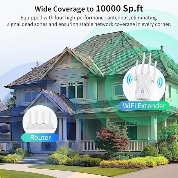 WiFi Extender c, 2025 WiFi Extender AC1200Mbps Dual Band (5.8GHz/2.4GHz), - Image 2