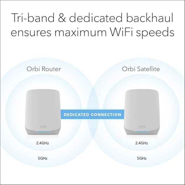 NETGEAR Orbi Whole Home Tri-Band WiFi 6 Mesh Network System (RBK663) – Router with 2 Satellite Extenders, Security Features, Coverage up to 6,600 sq. ft., 75 Devices - AX3800 (Up to 3.8Gbps) - Image 2