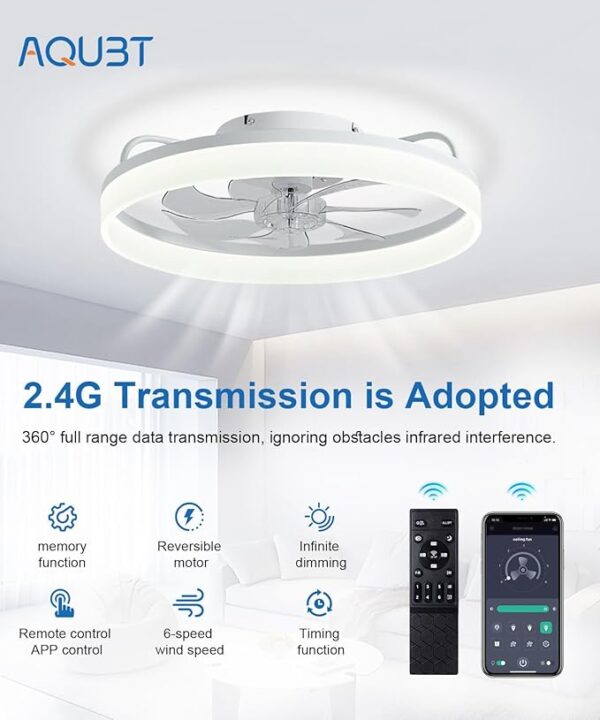 Ceiling Fans with Lights and Remote, 20" Modern Low Profile Ceiling Fan with Light, Stepless Color Temperature Change and 6 Speeds, Flush Mount Ceiling Fans for Bedroom, Kids Room.（White - Image 2