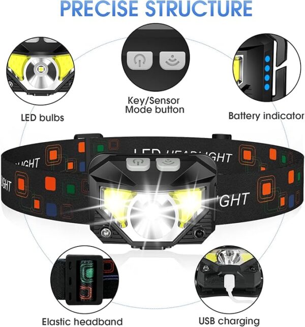 LHKNL Headlamp Flashlight,4-Pack 1200 Lumen Ultra-Light Bright LED Rechargeable Headlight with White Red Light,Waterproof Motion Sensor Head Lamp,8 Mode for Outdoor Camping Running Cycling Fishing - Image 2