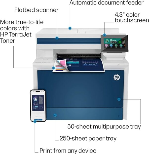 HP Color LaserJet Pro MFP 4301fdw Wireless All-in-One Color Laser Printer, Scanner, Copier, Fax, Best-for-Office - Image 2