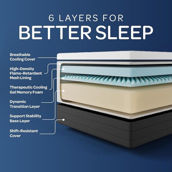 OhGeni 8 Inch Twin Size Mattress, Gel Memory Foam, Single Bed Mattresses in a Box, Medium Feel，Ergonomic Support & Pressure Relief, CertiPUR-US Certified Foam, Designed in USA - Image 2