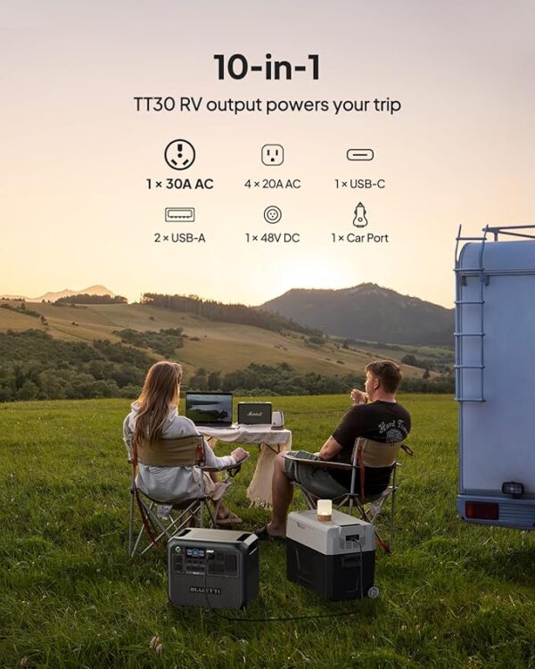 BLUETTI AC200L Solar Generator with 200W Solar Panel (Ships Separately), 2048Wh LiFePO4 Battery Backup w/ 4 2400W AC Outlets (3600W Power Lifting),for Camping, Home Use, Emergency - Image 2