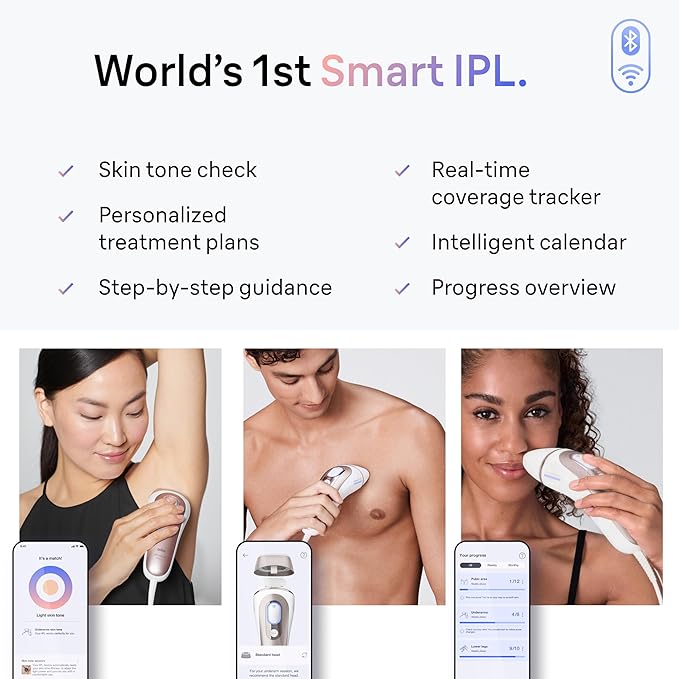Braun IPL Skin i·expert, at Home Laser Hair Removla, Holiday Gifts for Women and Men with Free App, SMART IPL, Vanity Case, Venus Razor, 4 Smart Heads, PL7387 - Image 2