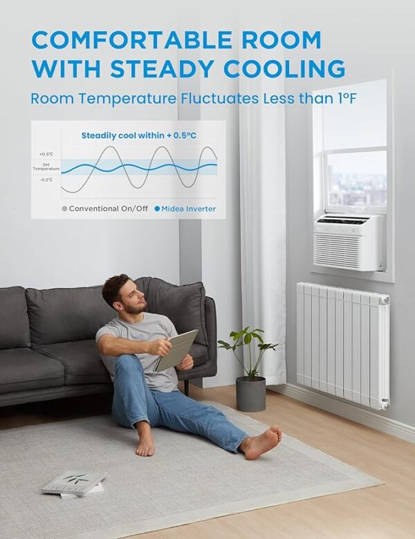 Midea MAW08HV1CWT EasyCool Smart Inverter Air Conditioner Window Unit with Heat, 8,000 BTU, White - Image 2