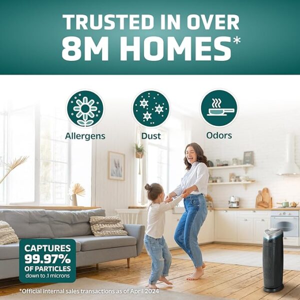 GermGuardian 4-In-1 HEPA Air Purifier for Home, Large Rooms Up To 743 Sq. Ft. with HEPA Air Filter, UC-V Light & Odor Reduction, AC4825E, 22" Tower, Gray - Image 2