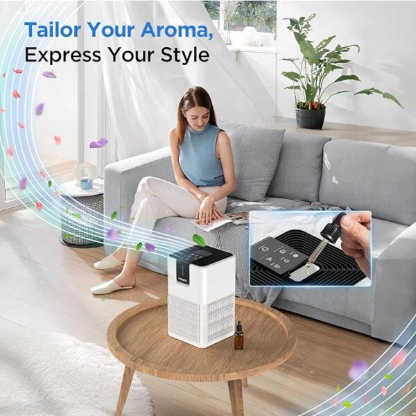 Air Purifiers for Home Large Room Up to 1250 Ft², MOOKA H13 HEPA Air Purifier for Pets Dust Odor Smoke, Aromatherapy Function, Air Cleaner with 15dB Quiet Sleep Mode for Bedroom Office Living Room - Image 2