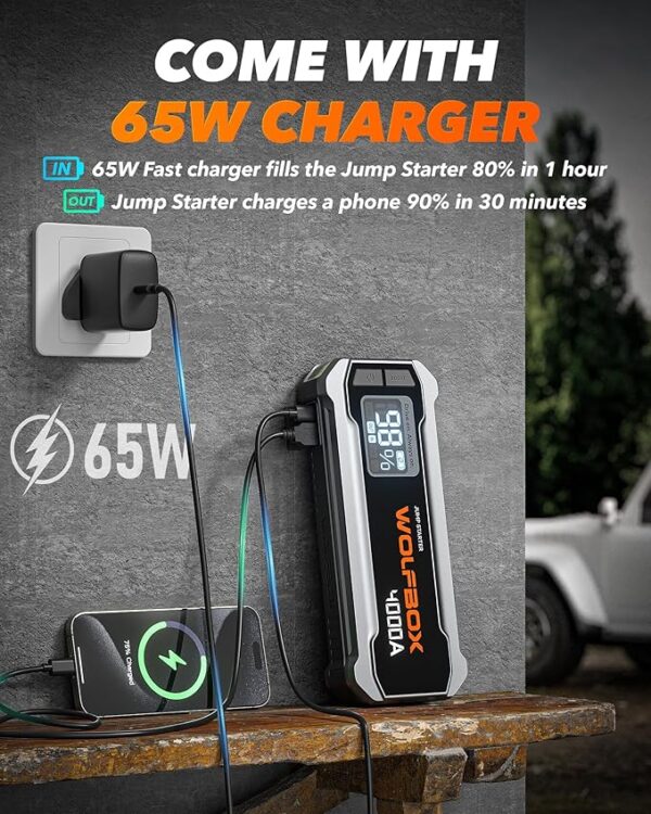 WOLFBOX 4000A Jump Starter,12V Car Battery Jump Starter with 65W Quick Charger,LED Display,24000mAh Portable Jump Starter Battery Pack(10L Gas 10L Diesel Engine) with Booster,LED Light,Jumper Cables - Image 2