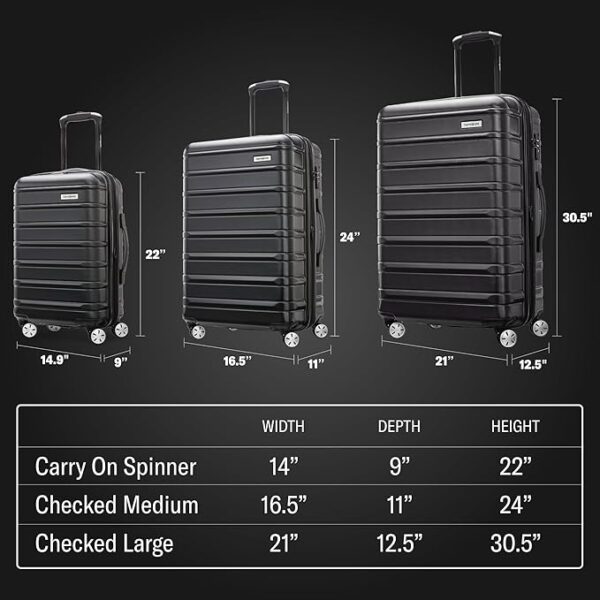 Samsonite Omni 2 Hardside Expandable Luggage with Spinner Wheels, 3-Piece Set (19/24/28), Nova Teal - Image 2
